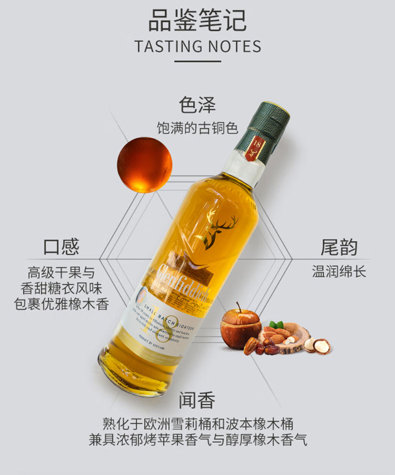 格兰菲迪(GLENFIDDICH�?8年礼盒限定礼_05.jpg
